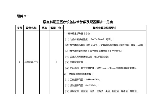 康复科配置医疗设备技术参数及配置要求一览表