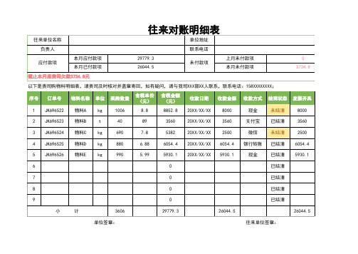 专业实用往来对账明细表