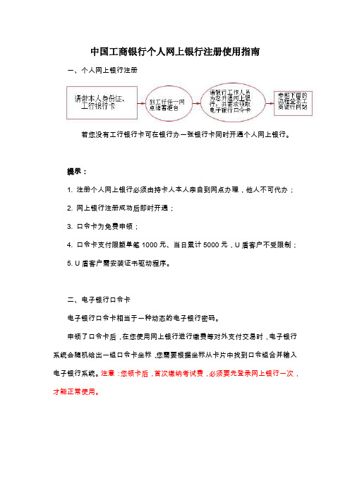 中国工商银行个人网上银行注册指引