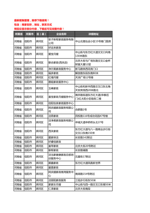 新版河南省信阳市浉河区家政企业公司商家户名录单联系方式地址大全29家