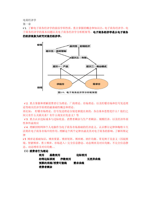 电商经济学