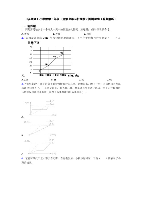 《易错题》小学数学五年级下册第七单元折线统计图测试卷(答案解析)