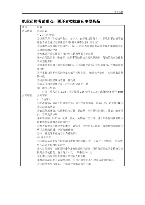 执业药师考试课程—药学专业知识二抗菌药物—四环素类抗菌药主要药品