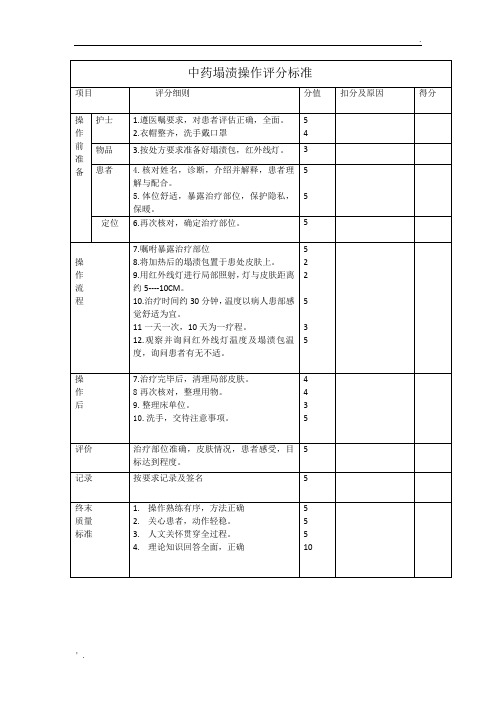 中药塌渍评分标准