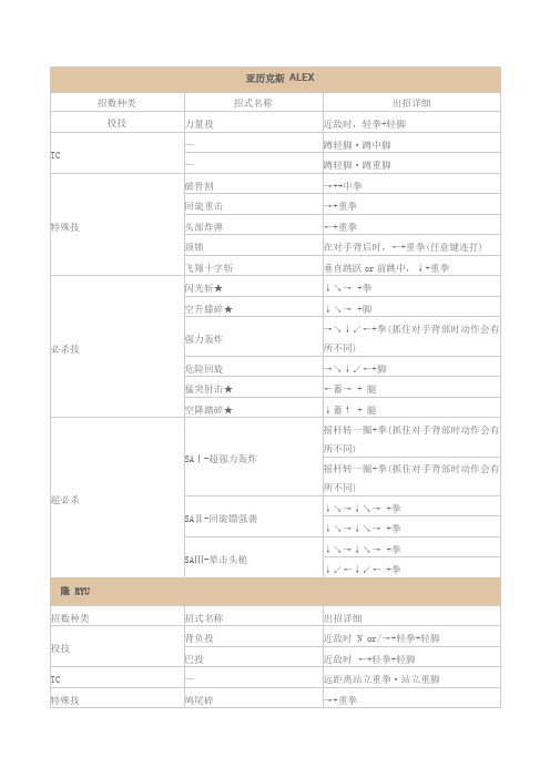 街霸3.3出招表