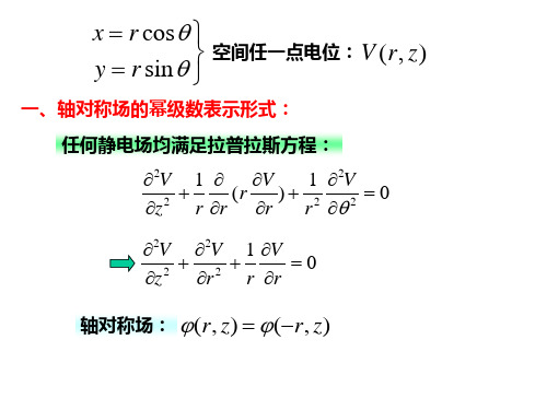 光电成像原理PPT