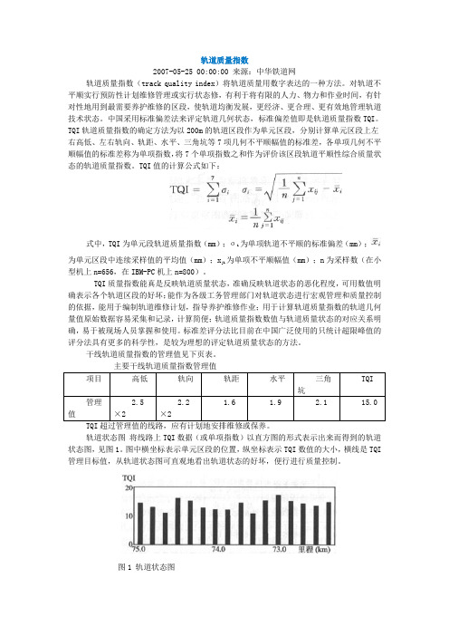 轨道质量指数