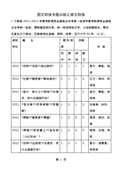 高考语文图文转换专题训练之表文转换含答案