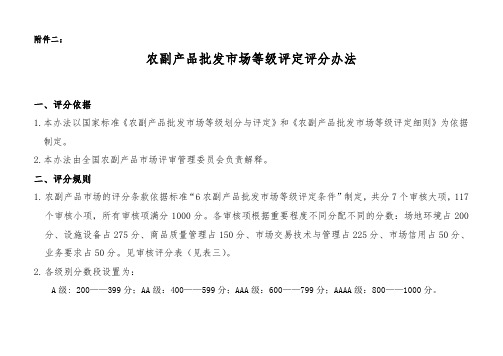 农副产品批发市场等级评定评分办法.doc