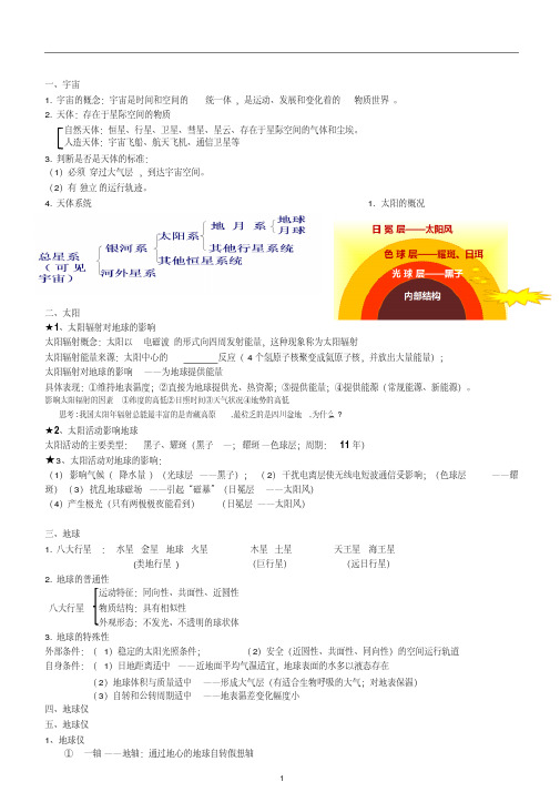 鲁教版高中地理必修1期末复习知识总结