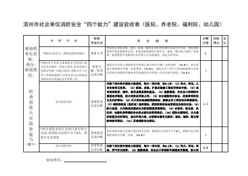 滨州市社会单位消防安全四个能力建设验收表(医院养老院