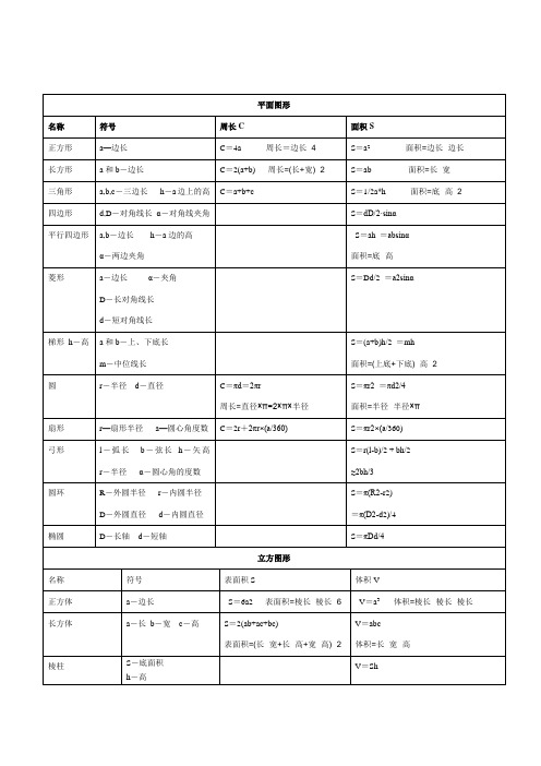 几何体的周长、面积、体积公式大全