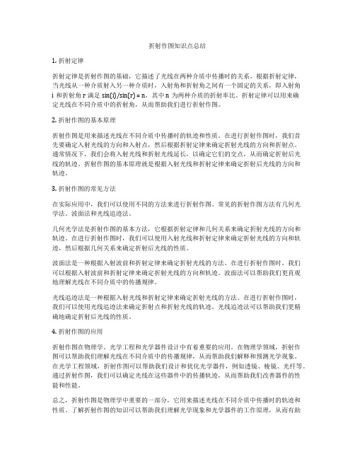 折射作图知识点总结