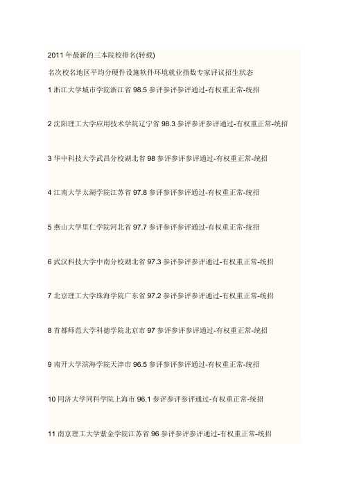 三本院校排名