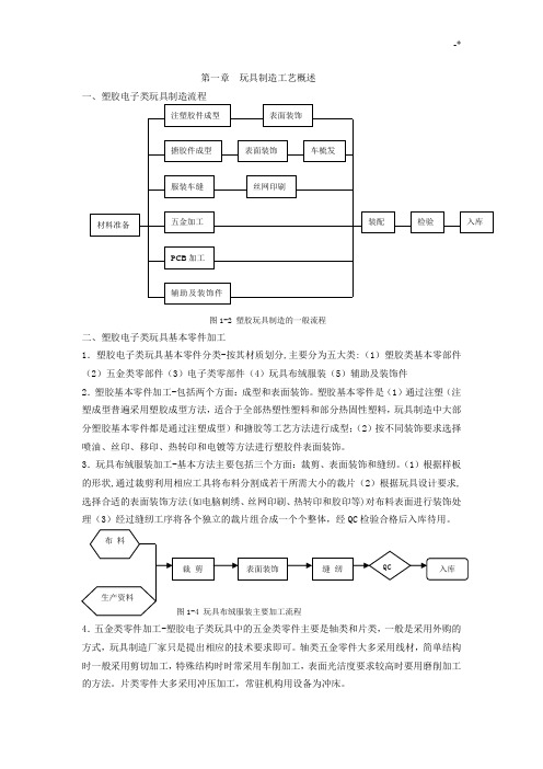 塑胶玩具生产工艺标准