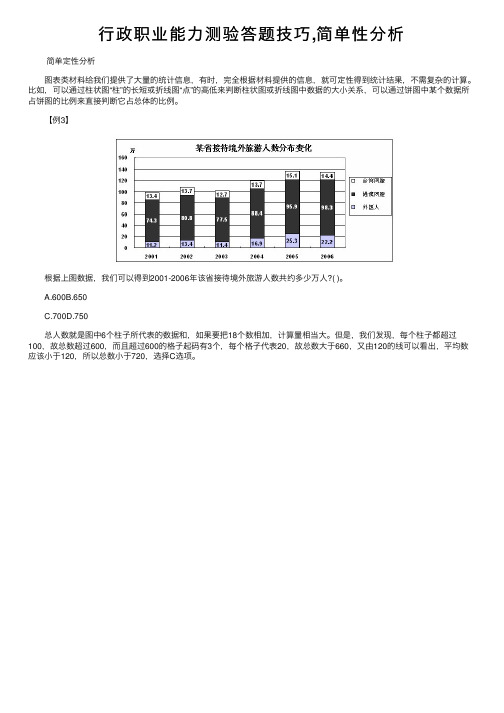 行政职业能力测验答题技巧,简单性分析