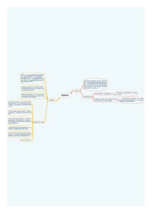 数据库查询优化思维导图