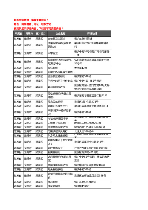 新版江苏省无锡市梁溪区厨卫电器企业公司商家户名录单联系方式地址大全120家