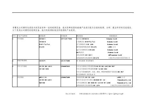 李塞克检测中心