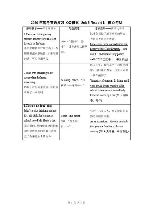 2020年高考英语复习《必修五 Unit 5 First aid》：核心句型