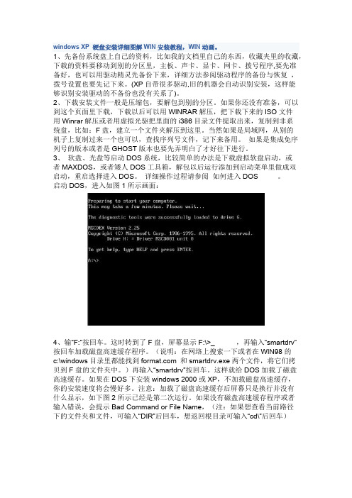 windowsXP硬盘安装详细图解WIN安装教程