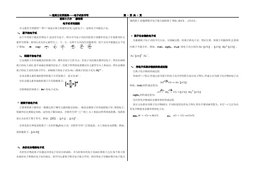 电子式的书写方法和训练题组