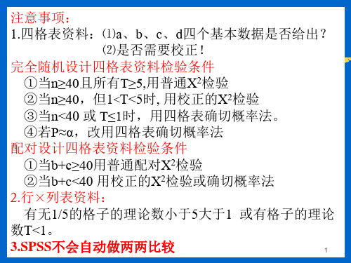 SPSS卡方检验步骤