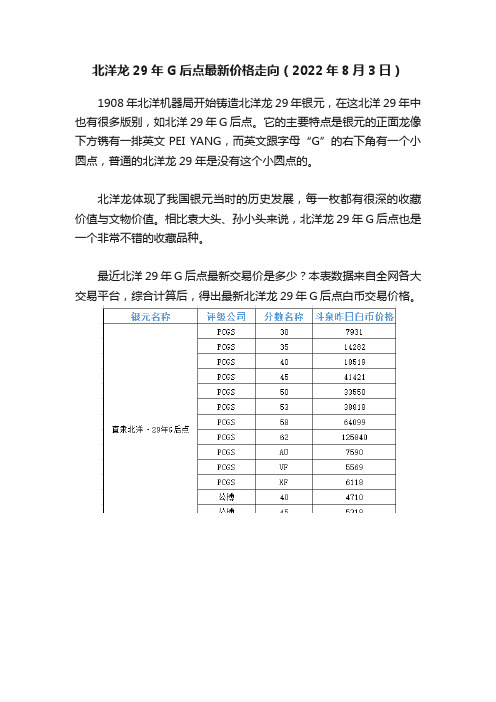 北洋龙29年G后点最新价格走向（2022年8月3日）