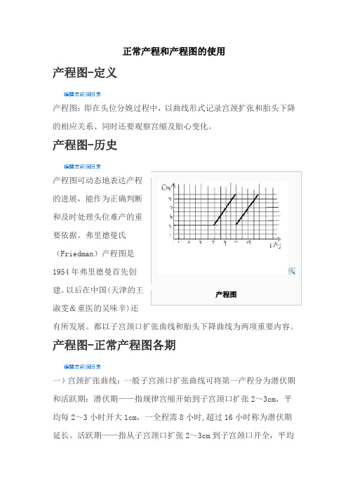 正常产程和产程图的使用(08一)