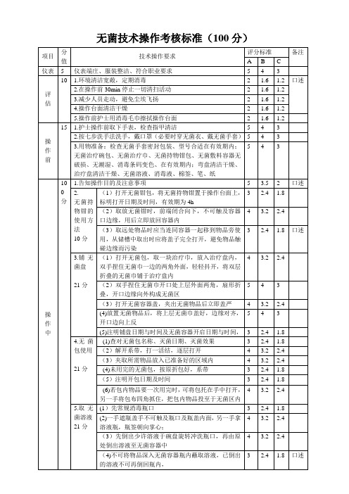 无菌技术操作标准