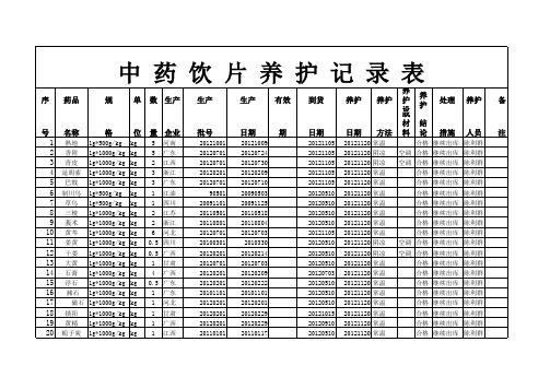 中药饮片养护记录表