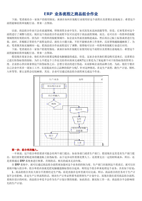 ERP-业务流程之商品组合作业