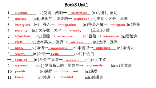 Book8 Unit1词汇