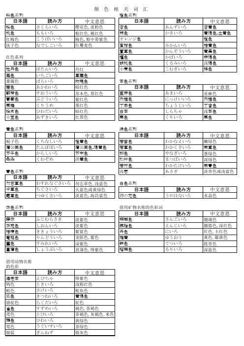 超详细专业日语-颜色相关词汇