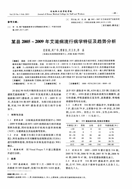 某县2005～2009年艾滋病流行病学特征及趋势分析