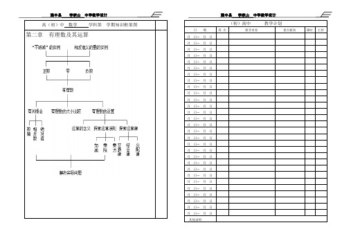 数轴教学案