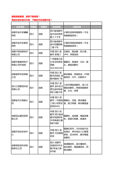 新版四川省成都硬盘工商企业公司商家名录名单联系方式大全378家