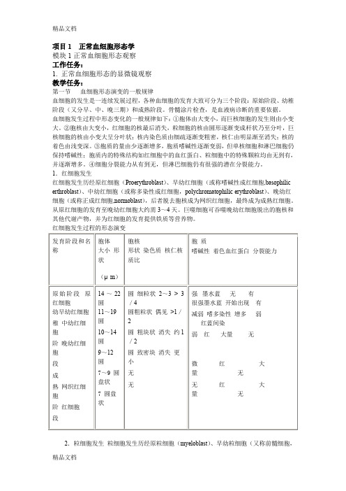 (整理)正常血细胞形态学