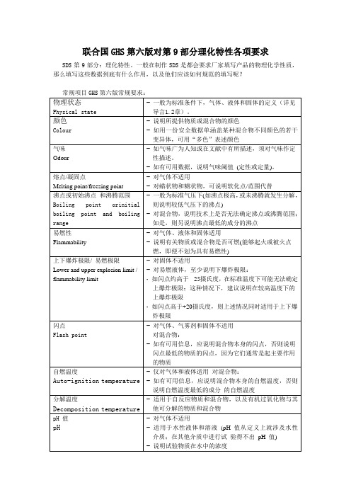 联合国GHS第六版对SDS第9部分的详细要求,GHS标准SDS