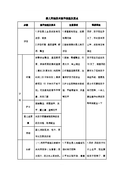 婴儿抚触技术操作流程及要点