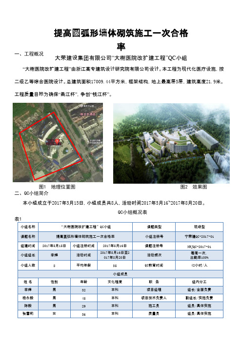 QC小组活动成果-提高圆弧形墙体砌筑施工一次合格率