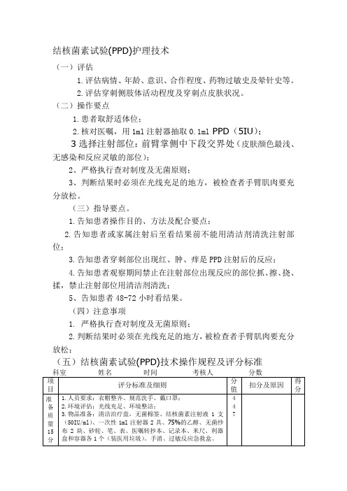 结核菌素试验(PPD)操作流程