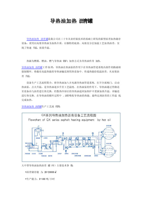 导热油加热沥青罐