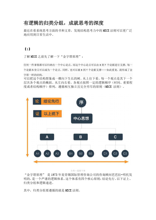 有逻辑的归类分组,成就思考的深度