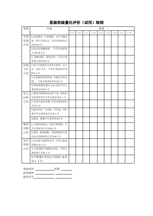 星级班级量化评价表