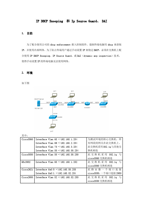 IP DHCP Snooping  和 DAI