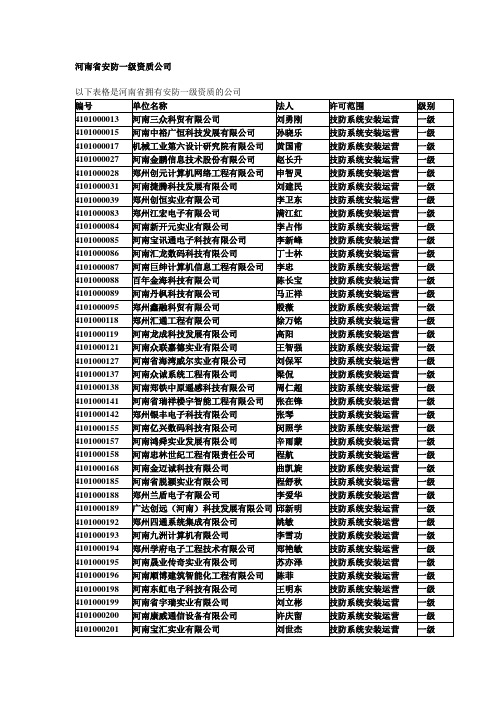 河南省安防一级资质公司