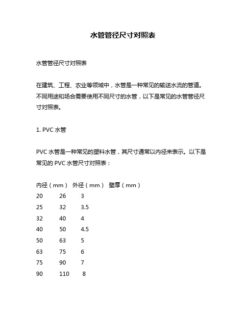 水管管径尺寸对照表