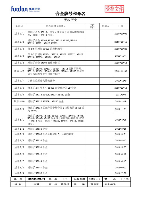 合金牌号和命名F3