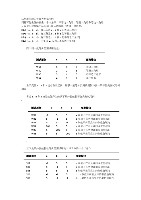 三角形问题的等价类测试用例